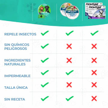 PETSAFE - COLLAR ANTIPULGAS +12 MESES