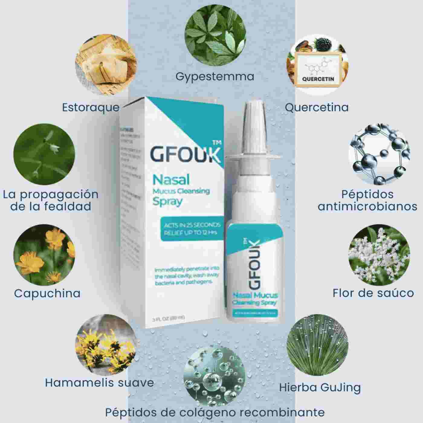 Gfouk • Spray limpiador nasal PAGA 1 LLEVA 2
