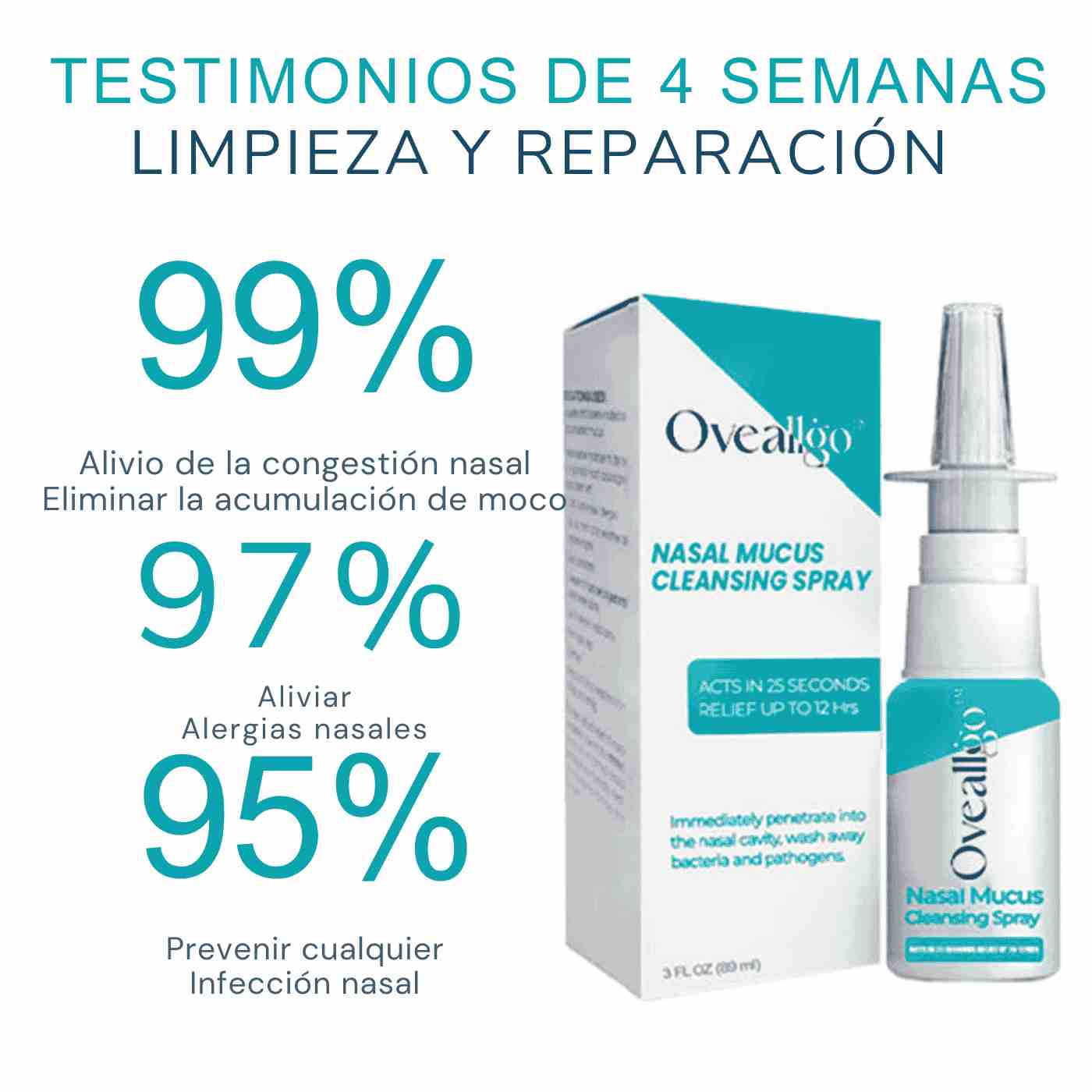 Gfouk • Spray limpiador nasal PAGA 1 LLEVA 2