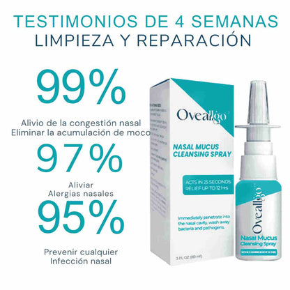 Gfouk • Spray limpiador nasal PAGA 1 LLEVA 2